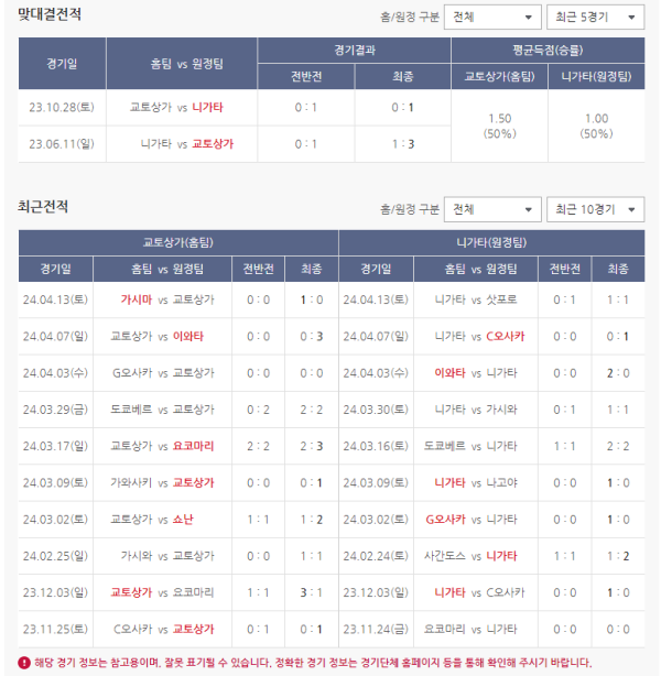 화면_캡처_2024-04-20_072001.png