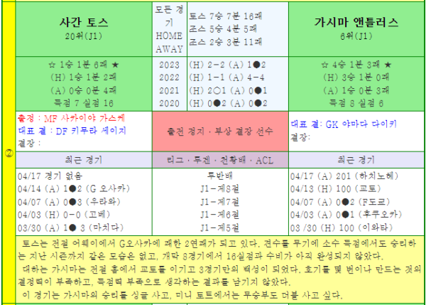 화면_캡처_2024-04-20_072202.png