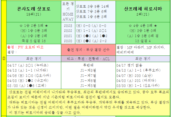 화면_캡처_2024-04-20_072310.png