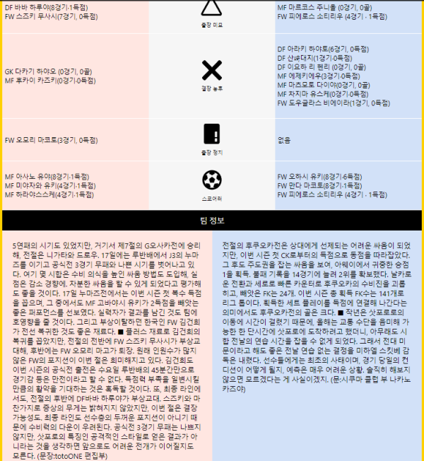 화면_캡처_2024-04-20_072340.png