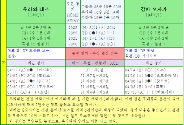 화면_캡처_2024-04-20_072603.png