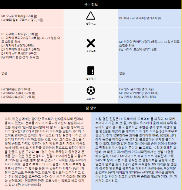 화면_캡처_2024-04-20_072904.png