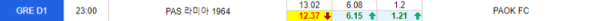 GRE_D1__PAS_라미아_1964_VS_PAOK_FC.png