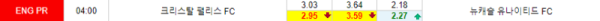 ENG_PR__크리스탈_팰리스_FC_VS_뉴캐슬_유나이티드_FC.png