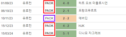 UEFA_ECL__PAOK_FC_VS_클뤼프_브뤼허_KV_홈전적.png