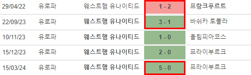 UEFA_EL__웨스트햄_유나이티드_VS_바이어_04_레버쿠젠_홈전적.png